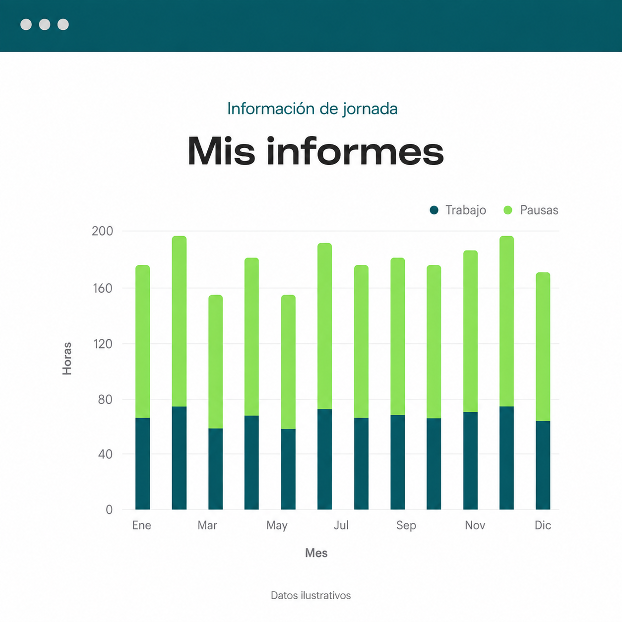 Ilustración de información de jornada. Datos ilustrativos.