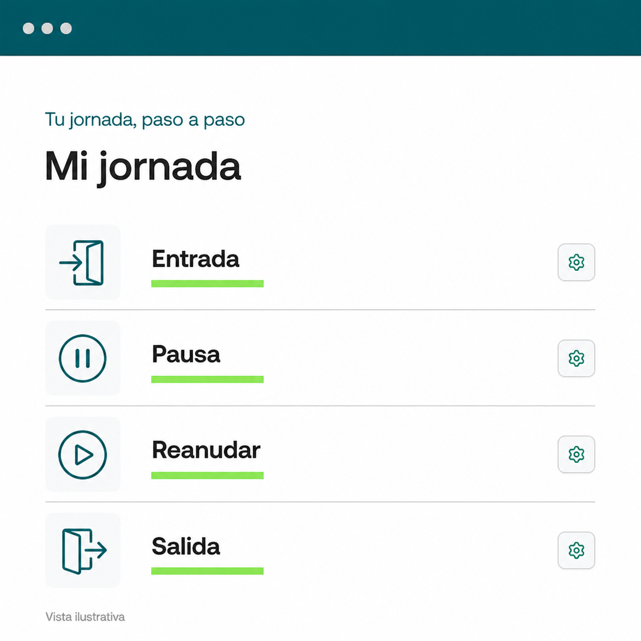 Ilustración de registro de entradas, pausas y salidas.